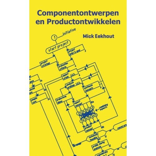 Componentontwerpen En Productontwikkelen - Mick Eekhout