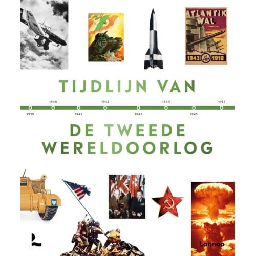 Tijdlijn Van De Tweede Wereldoorlog