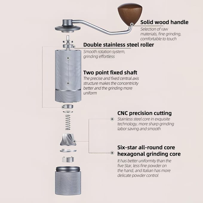 Moulin à café manuel à 12 réglages de grosseur avec meule à noyau en acier inoxydable CNC gris