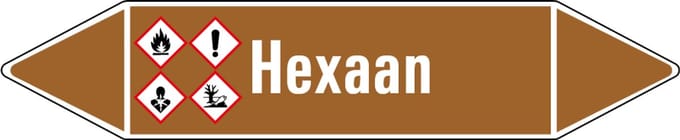 Hexaan leidingmarkering op vel 252 x 52 mm - 3 per vel