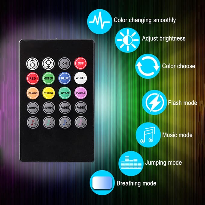 Auto LED-stripverlichting, 4 stuks 36 LED DC 12V Multicolor Muziek Auto USB Interieurverlichting LED Onder Dashboard USB