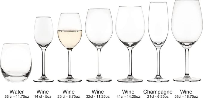 Wijnglazen – Wine glas