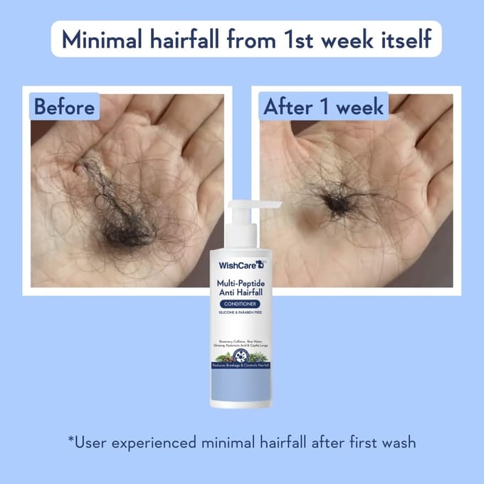 WishCare Multi Peptide Anti Haaruitval Conditioner 200ml Voor Kroeshaar Vrouwen & Mannen white