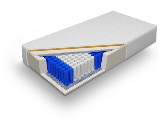 7 Zone Pocketvering matras 24cm - 80x190