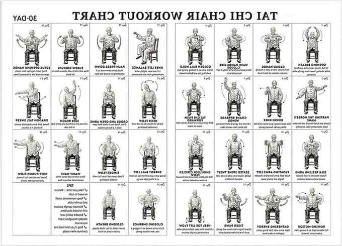 Workout Poster - Oefeningsgrafiek - Thuis Fitness - Groot Lettertype - 45x30 cm - Wit
