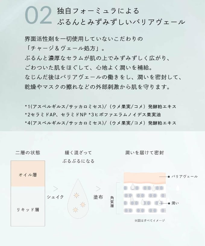 Celvoke - Calm Brightening Multi W Serum 50ml