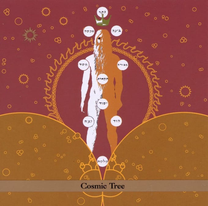 Dropouts-Cosmic Tree