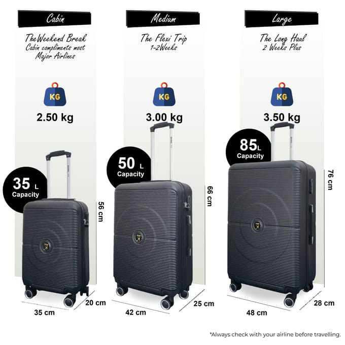 Robuuste ABS harde schaal zwarte 8 wielen bagage reiskoffer