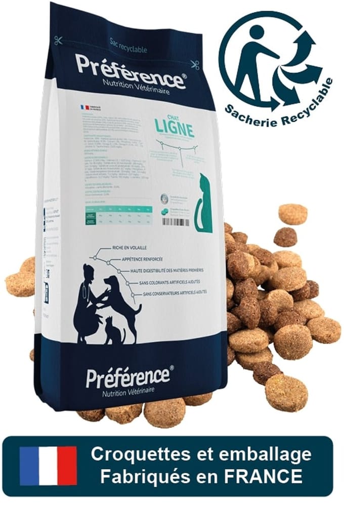 Préférence lijn kat 3Kg