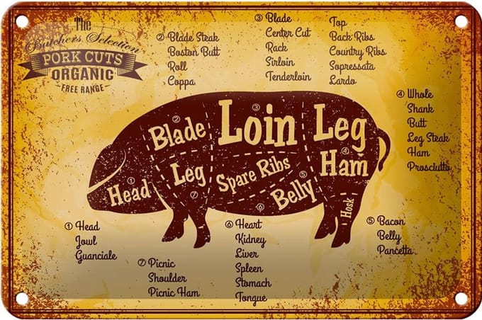 Blechschild Schwein 18x12cm Pork cuts organic Metzgerei