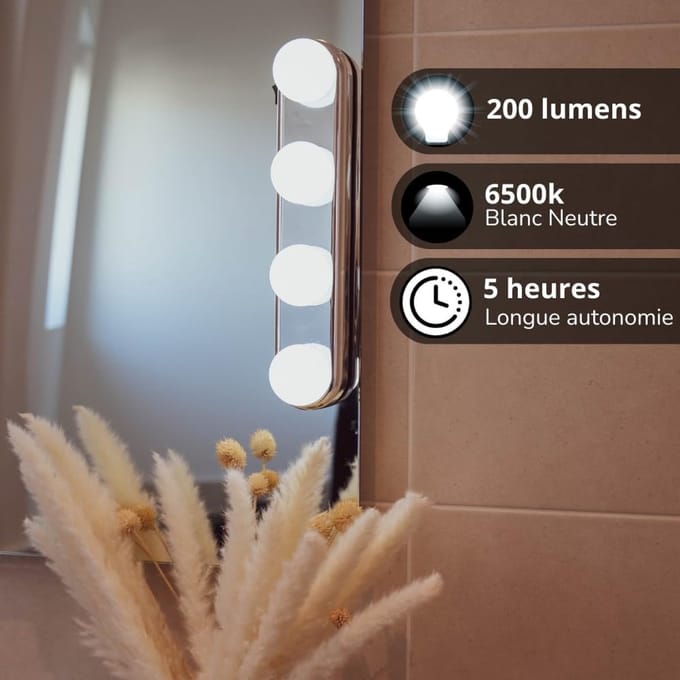 Spiegellamp LED met 200 Lumen en Zuignappen – Neutraal Wit voor Perfecte Belichting