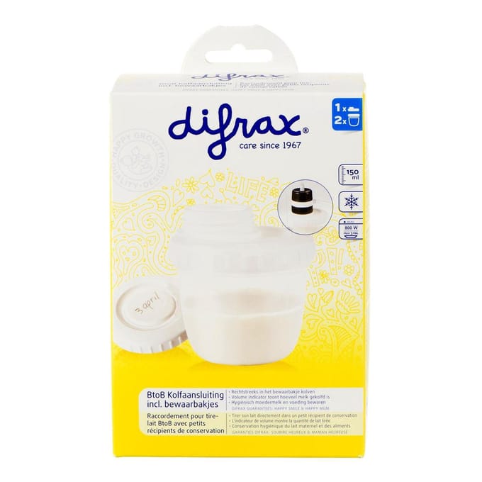 Difrax