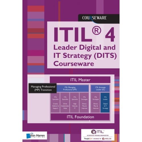 Itil® 4 Leader Digital And It Strategy (Dits) Courseware - Courseware - Van Haren Learning Solutions