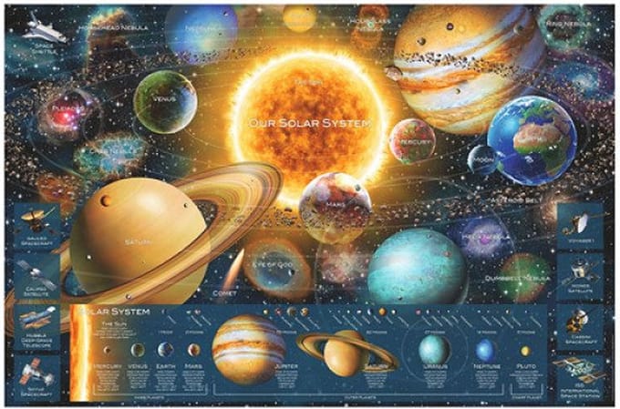 Ravensburger puzzel Planeten - Legpuzzel - 5000 stukjes