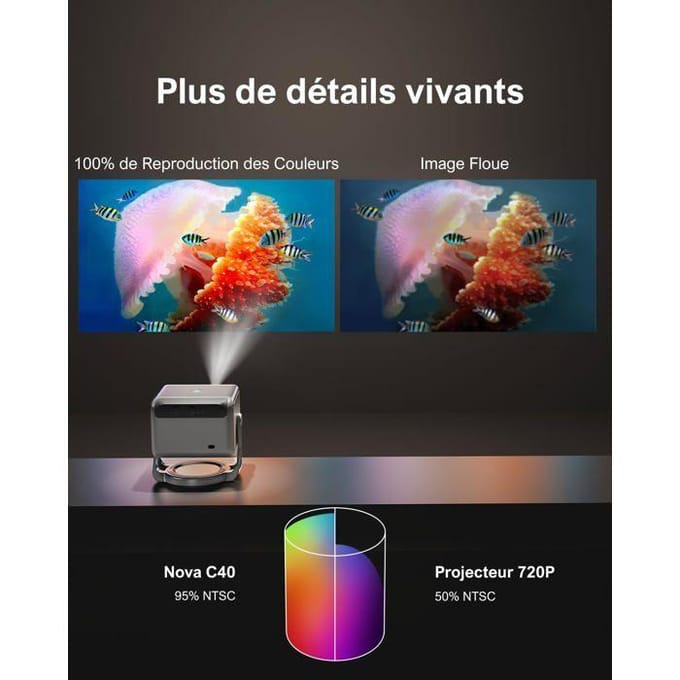 Ultimea Projector Nova C40 Projector - 6000 ANSI lumens