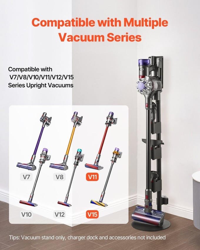 Standaard voor Dyson Stofzuigers Multi-Modellen Opbergbeugel Houder met 4 Pads