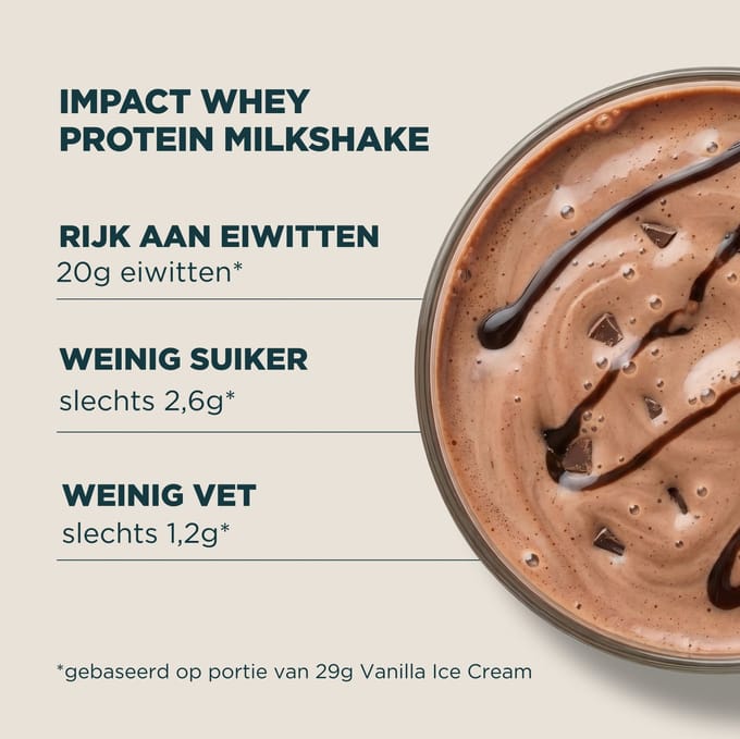 Impact Whey Protein Milkshake - 2700g - 90servings - Chocolate Milk