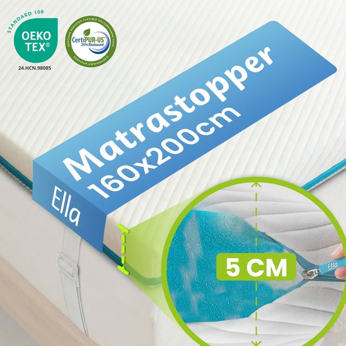 Ella Soft Topper Matras 160x200 cm - 5CM Topdekmatras - Matrastopper Traagschuim - Zachte hardheid