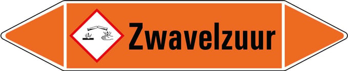 Zwavelzuur leidingmarkering op vel 252 x 52 mm - 3 per vel
