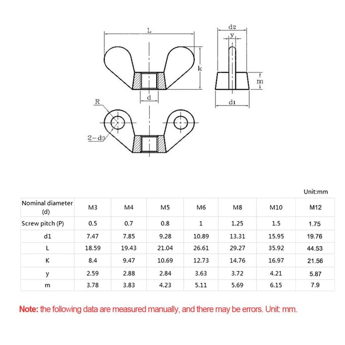 DIN315 Vleugelmoer 304 RVS Moer Hand Schroefmoeren M12 M3