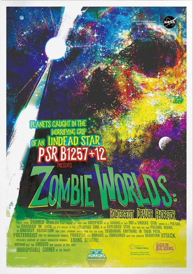 Zombie Worlds | Space, Astronomie & Ruimtevaart Poster | A3: 30x40 cm
