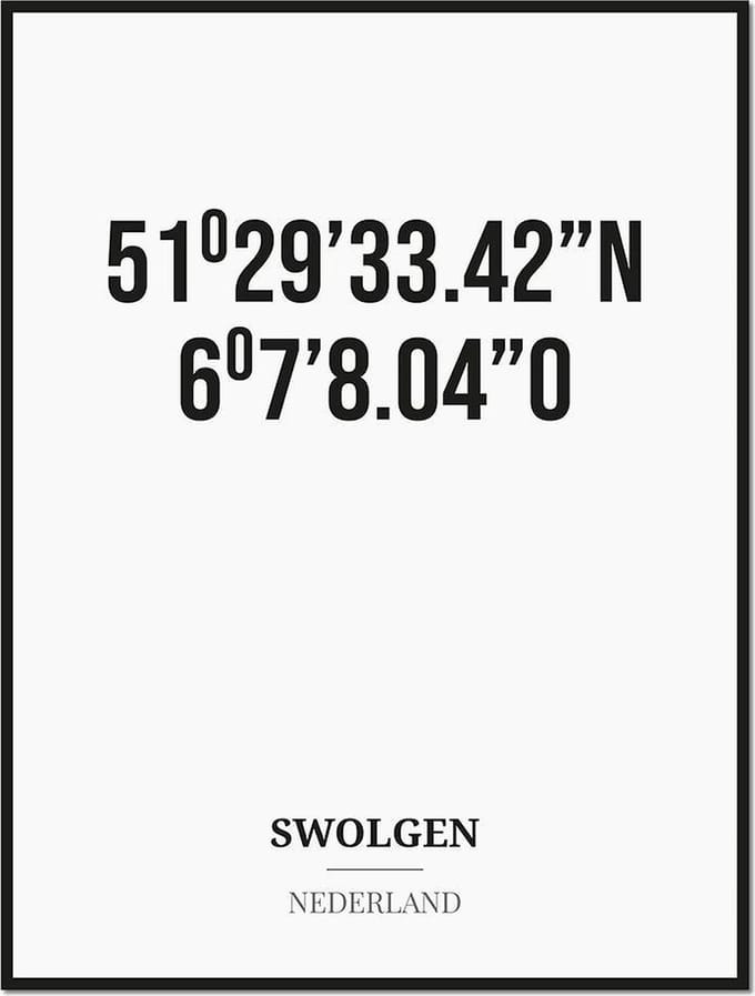 Poster/kaart SWOLGEN met coördinaten