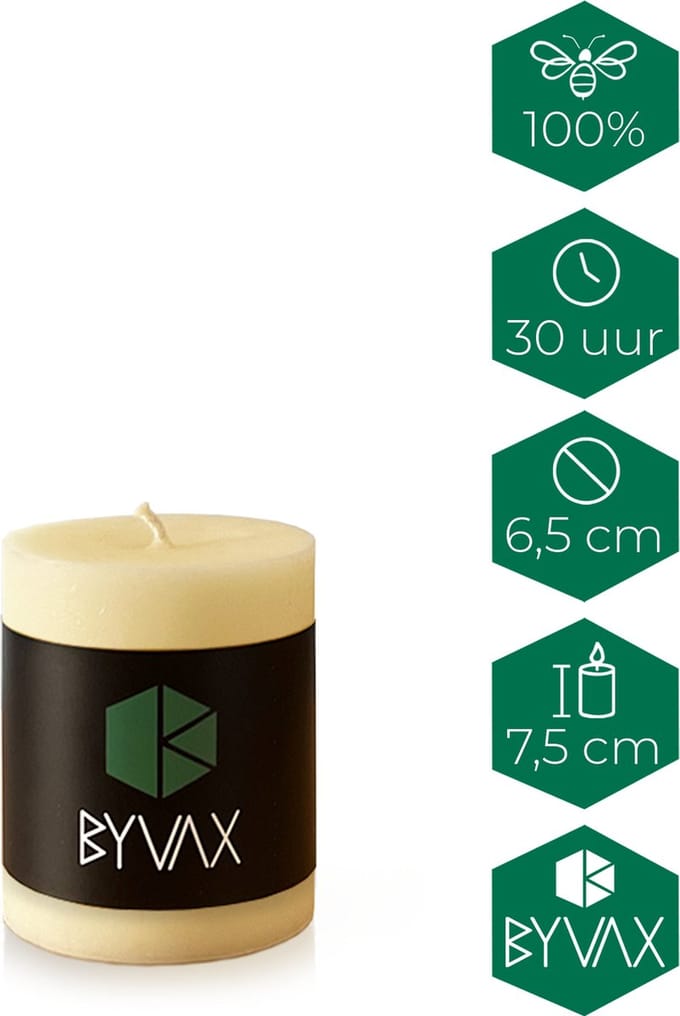 Bijenwas Stompkaars Rustiek | WIT | 7,5cm Hoog | 100% Zuivere bijenwas kaars | Handgemaakt