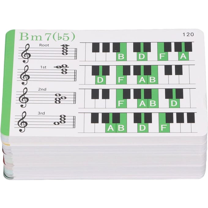 Muziek Flashcards Gekleurd Koperpapier Piano Kleurgecodeerde Flashcards voor Beginner black