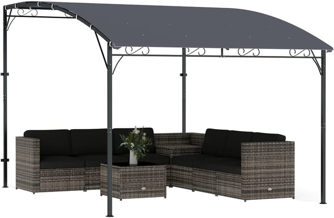Sensova - Wandpergola 2,8x3,8 m - Terrasoverkapping - Waterdichte Luifel UPF 30+ - Hellend Dak - Grijs