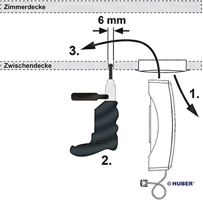 Mini Radar Bewegingsmelder 360° voor Binnenmontage - Onzichtbare 230V Inbouw Bewegingssensor met LED