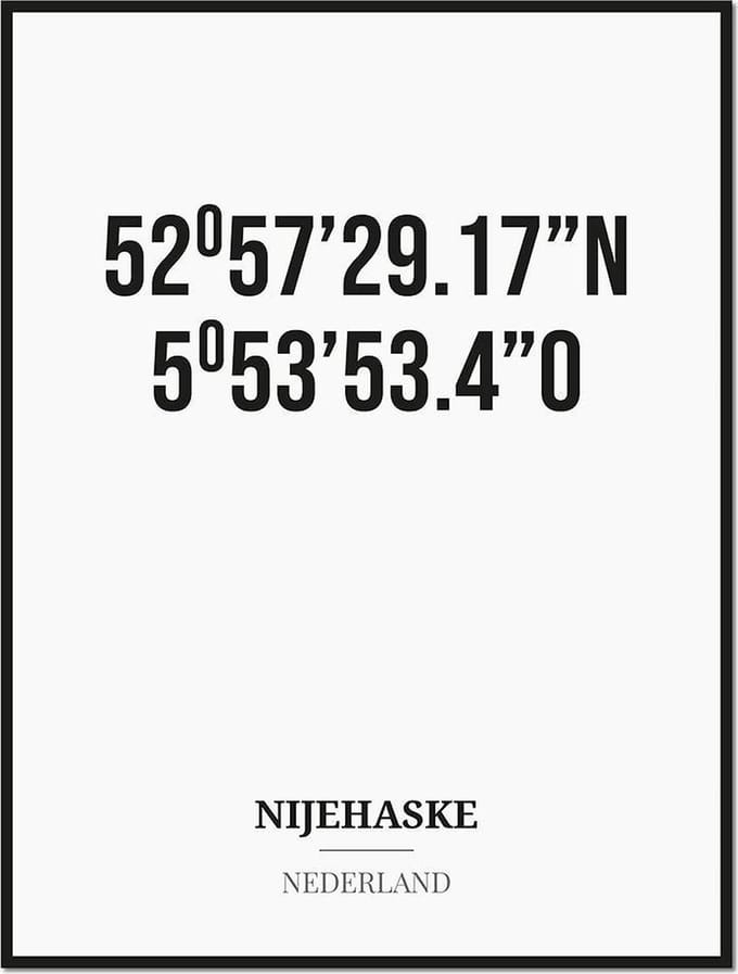 Poster/kaart NIJEHASKE met coördinaten