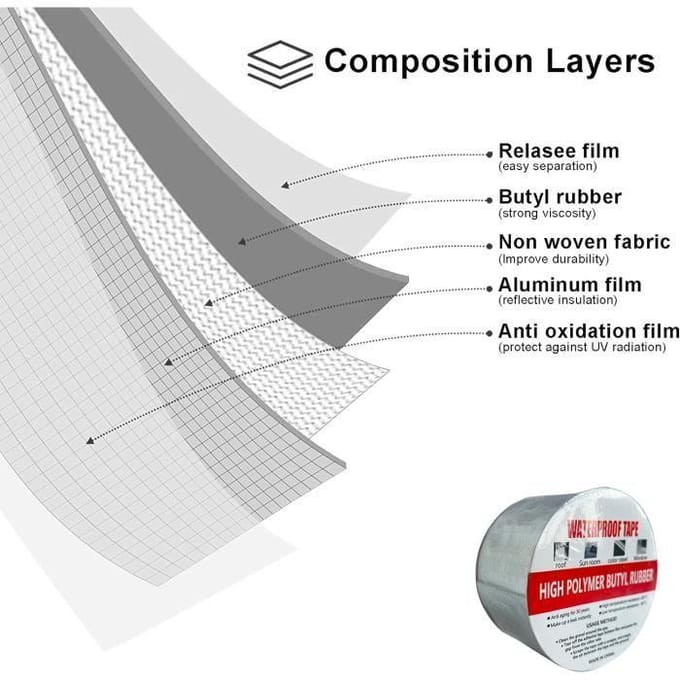 Zelfklevende tape - SANAG - J6094 - Butylrubber - Aluminium - 3m x 5cm