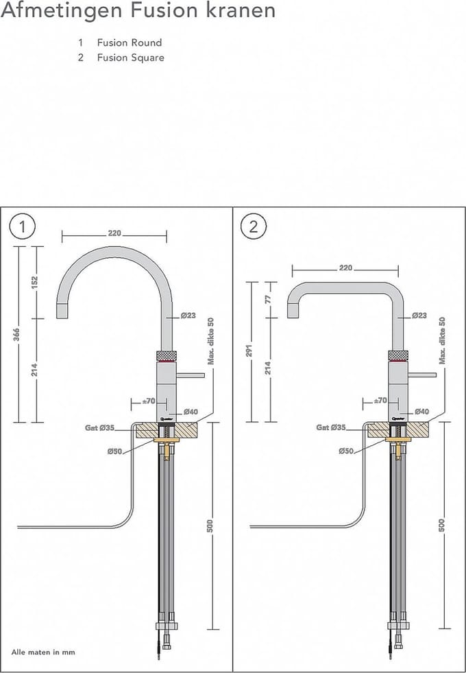 Quooker Fusion Square Zwart met PRO3 Boiler + CUBE