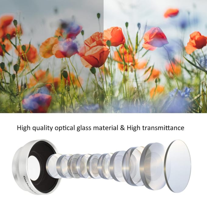 0.45X Optical Glass Silver Camera Wide Angle Magnification Additional Lens for 43mm Camera Lenses white