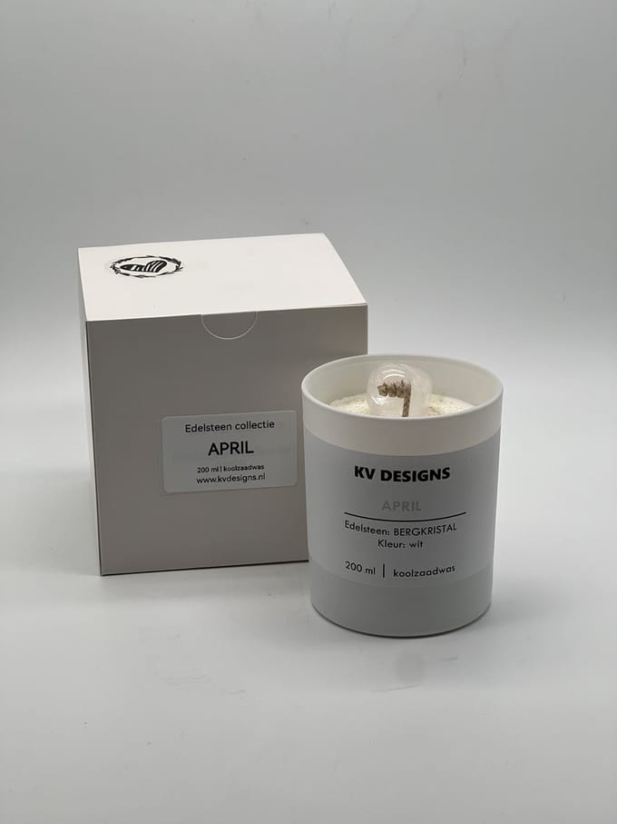 Edelsteen collectie - April