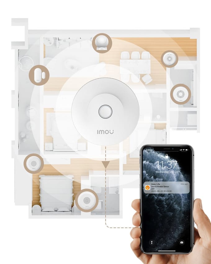 Gateway: Essential for Alarms & Sensors - Gateway (Wi-Fi)