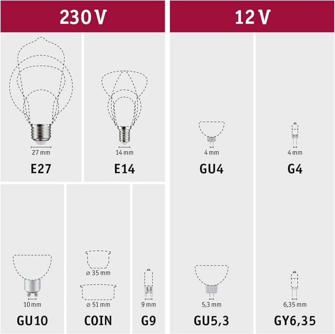 LED Plantenlamp 6,5W E27 Groeilicht 1300K