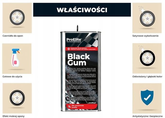Pro Elite | Banden zwart | 250 ml | black gum met gratis spons | Auto wassen