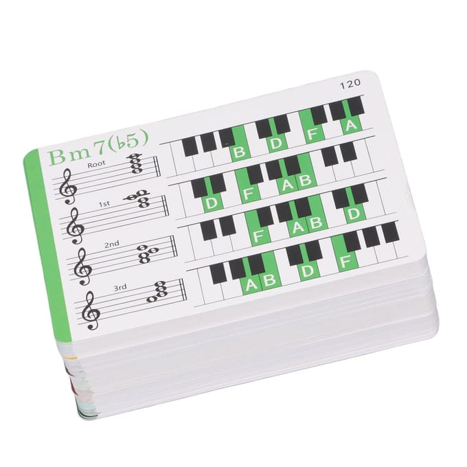 Muziek Flashcards Gekleurd Koperpapier Piano Kleurgecodeerde Flashcards voor Beginner black
