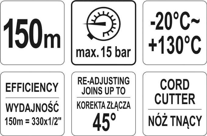 Yato - Draadafdichting - 150m - Polyamidevezels - 15bar