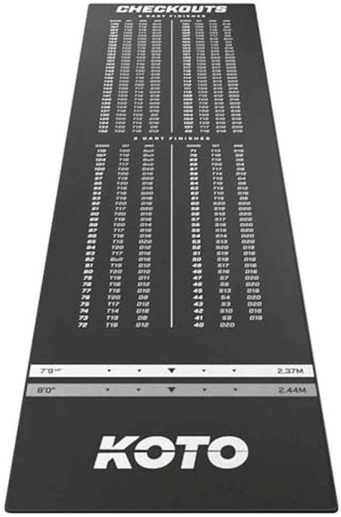 Dartmat voor Dartsport