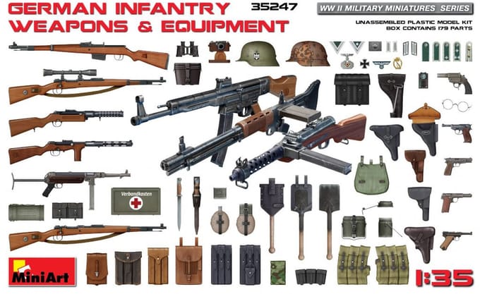MiniArt Modelbouwpakket Militaire voertuigen - 35247 German Infantry Weapons - Equipment Plastic - 1:35 - Modelbouw