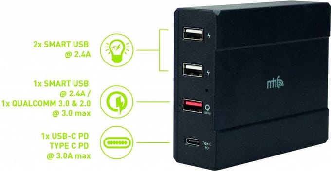 Mr Handsfree PD Smart Home Charger