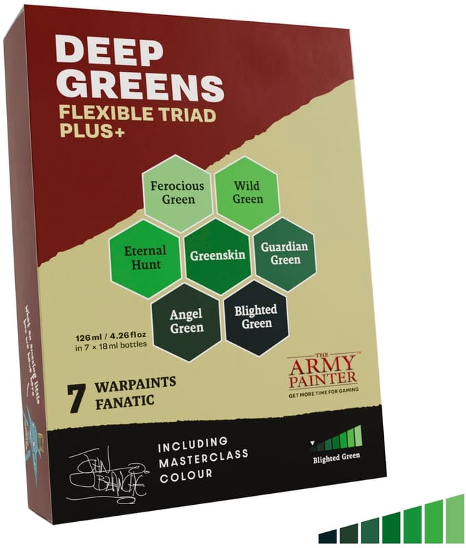 The Army Painter acrylverf set Deep Greens Triad PLUS+ miniaturen.