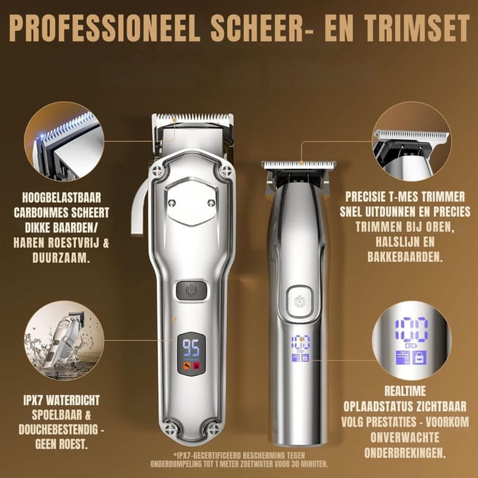 REN® Trimmer Baard - Trimmer - Bronze-13x 5x 5cm; 900 g