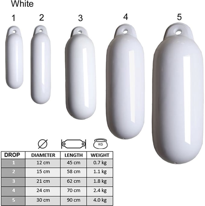 Talamex Dropfender Wit Ø 30 cm