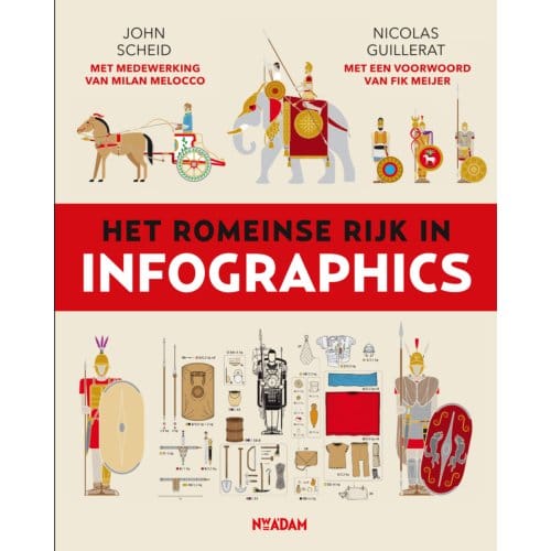 Het Romeinse Rijk In Infographics - Infographics - John Scheid