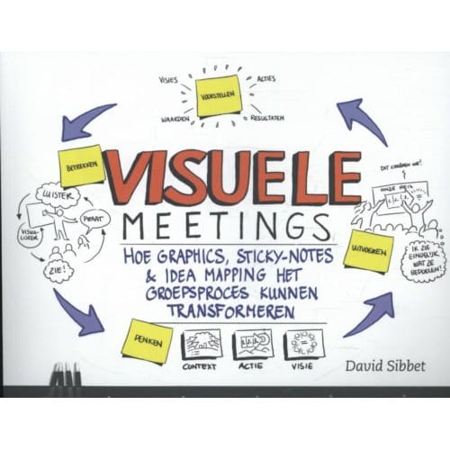 Visuele Meetings - David Sibbet
