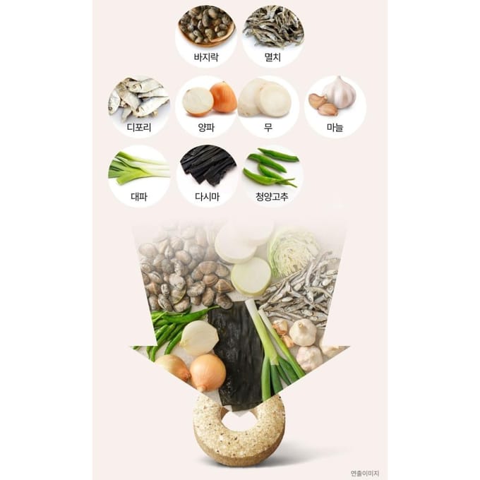 [Baekseol] Koreaanse Soep Bouillon Blokjes(Muntbouillon) Beef Bone 200g