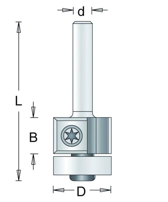 Rvstools Afrondfrees n.a.